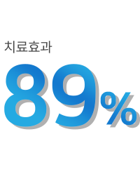 89% 이미지